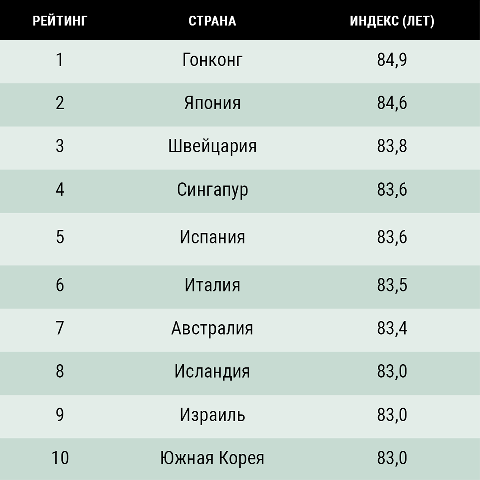 Источник: gtmarket.ru